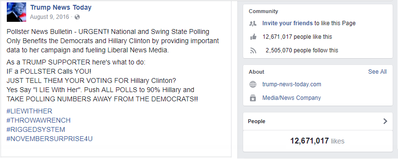 trump news today who came up with fooling pollsters strategy polling lie with hillary clinton